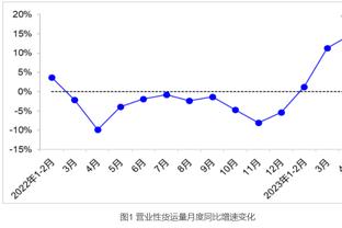 曼联本赛季英超已输9场，是穆帅执教切尔西前3赛季输球数总和